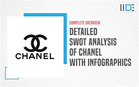 chanel business structure|swot analysis of Chanel.